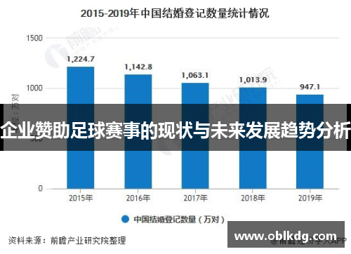 企业赞助足球赛事的现状与未来发展趋势分析